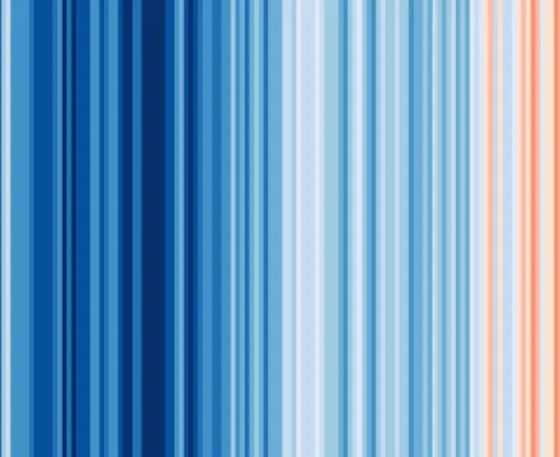 Series of vertical lines from dark blue to dark red