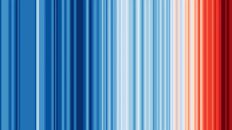 Coloured stripes showing increase in global temperatures since 1850